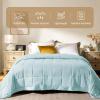 imagedownluxe Weighted Blanket King Size 18 lb Weighted Blanket with Glass Beads for All Season Machine Washable Heavy Blanket White 108 X 90 InchCool Blue