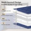 imagedownluxe Weighted Blanket King Size 18 lb Weighted Blanket with Glass Beads for All Season Machine Washable Heavy Blanket White 108 X 90 InchNavy