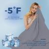 imagedownluxe Cooling Comforter Queen Size Cooling Blankets for Hot Sleepers Cold Blanket Summer Comforter with QMaxampgt04 ArcChill Cooling Fiber Light BlueDark Grey