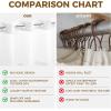 imagedownluxe No Hook Shower Curtain with Snap in LinerWhite Waffle Fabric Shower Curtain Set for BathroomHotel Style DoubleLayer Waterproofing Curtains 71W x 74LWhite