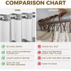 imagedownluxe No Hook Shower Curtain with Snap in LinerWhite Waffle Fabric Shower Curtain Set for BathroomHotel Style DoubleLayer Waterproofing Curtains 71W x 74LGrey